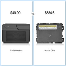 Load image into Gallery viewer, CarQiWireless Wireless Phone Charger for Honda CR-V 2017-2019