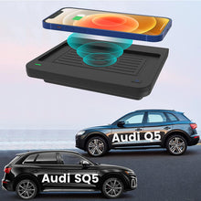 Load image into Gallery viewer, Car Wireless Phone Charger for Audi Q5 SQ5 2022 2021 2020 2019 2018 Center Console,Charging Pad Mat for Audi Q5 SQ5 Accessories Interior