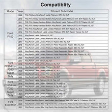 Load image into Gallery viewer, CarQiWireless Wireless Charger Center Console Organizer Box for Ford F150 2009-2025