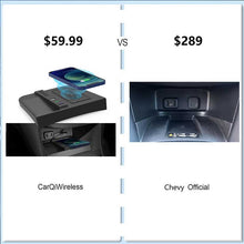 Load image into Gallery viewer, CarQiWireless Wireless Charger for Chevy Equinox 2022 2021 2020 2019 2018, for Chevrolet Equinox L, LT, LS, Premier, RS.