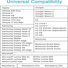 Load image into Gallery viewer, CarQiWireless Wireless Phone Charger for Mercedes Benz C-Class GLC C 300 AMG C 63 AMG C 43 2015 2016 2017 2018 2019 2020 2021