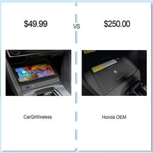 Load image into Gallery viewer, CarQiWireless Wireless Charger for Honda Civic 2016-2021, Honda Civic Hatchback Si Coupe Type R, LHD Verison