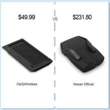 Load image into Gallery viewer, CarQiWireless Wireless Charger for Nissan Altima 2019 2020 2021 2022 L34