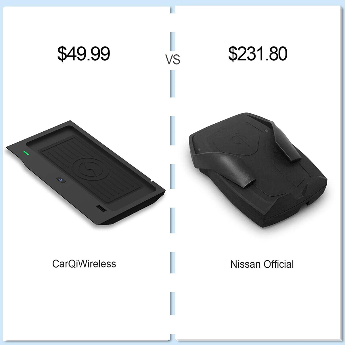 CarQiWireless Wireless Charger for Nissan Altima 2019 2020 2021 2022 L