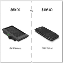 Load image into Gallery viewer, CarQiWireless Wireless Phone Charger for BMW X3 X4 2018-2022