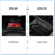 Load image into Gallery viewer, CarQiWireless Wireless Car Charger Pad for Nissan Rogue 2014-2020