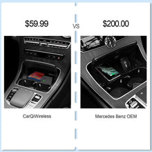 Load image into Gallery viewer, CarQiWireless Wireless Charger Pad for Mercedes Benz C-Class GLC 2015 - 2021