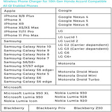 Load image into Gallery viewer, CarQiWireless Wireless Charger Pad for Honda Accord 2018-2022