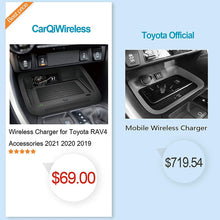 Load image into Gallery viewer, CarQiWireless Wireless Charger for Toyota RAV4 LE XLE TRD Off-Road XSE SE XSE 2019-2022