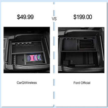 Load image into Gallery viewer, CarQiWireless Ford Wireless Charger Center Console Organizer Box for for F150 2009-2023
